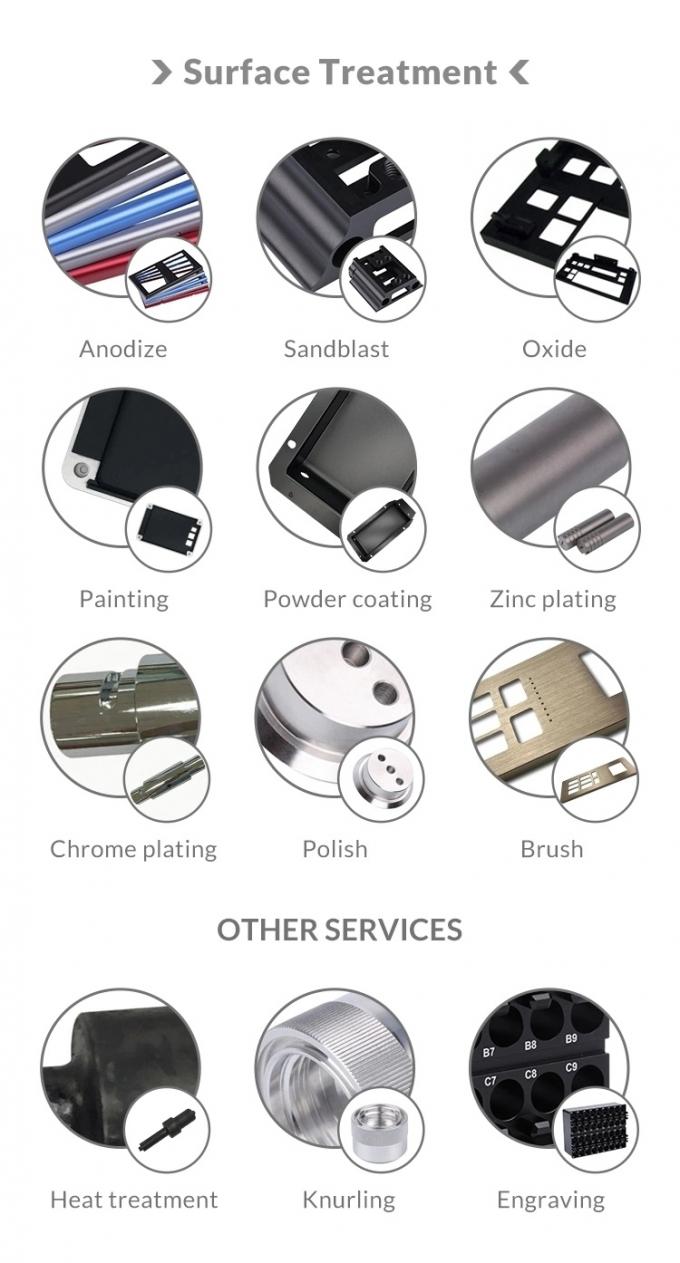 Factory Price Custom Precision Stainless Steel Metal Machined Milling Turning Machining CNC Machined Part